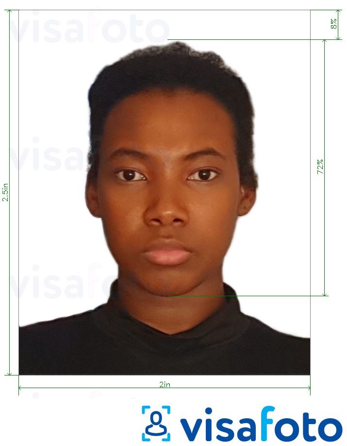 ဒီပံုရဲ့ ဥပမာ ကင်ညာ e-နိုင်ငံကူးလက်မှတ် 2x2.5 လက်မ အတြက္​တိက်​ေသာသတ္​မွတ္​ခ်က္​မ်ားႏွင္​့
