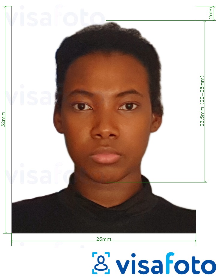 ဒီပံုရဲ့ ဥပမာ ဂိုင်ယာနာနိုင်ငံကူးလက်မှတ် 32x26 မီလီမီတာ (1.26x1.02 လက်မ) အတြက္​တိက်​ေသာသတ္​မွတ္​ခ်က္​မ်ားႏွင္​့