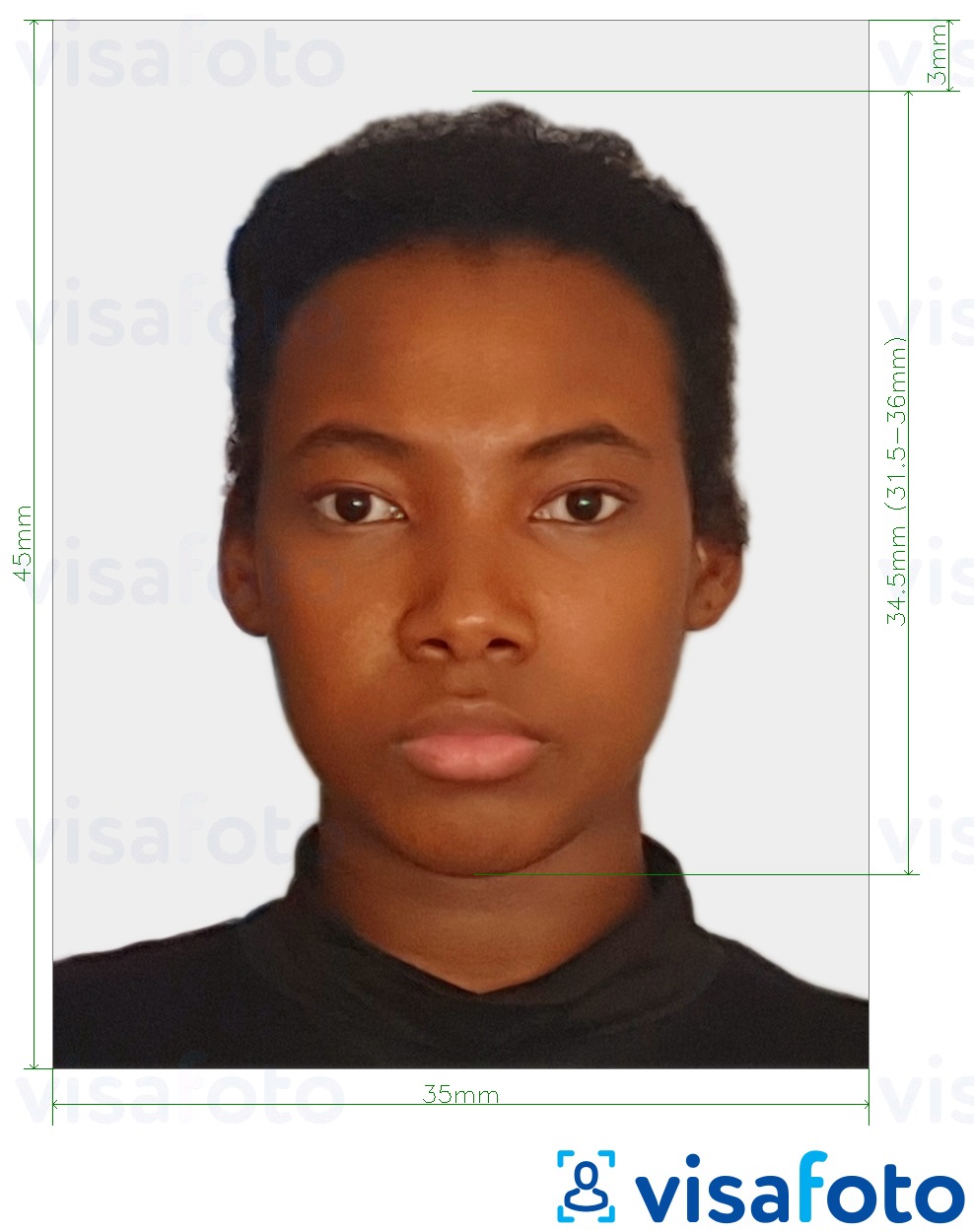 ဒီပံုရဲ့ ဥပမာ ဆူရာနမ်နိုင်ငံကူးလက်မှတ် 45x35 မီလီမီတာ (1.77x1.37 လက်မ) အတြက္​တိက်​ေသာသတ္​မွတ္​ခ်က္​မ်ားႏွင္​့