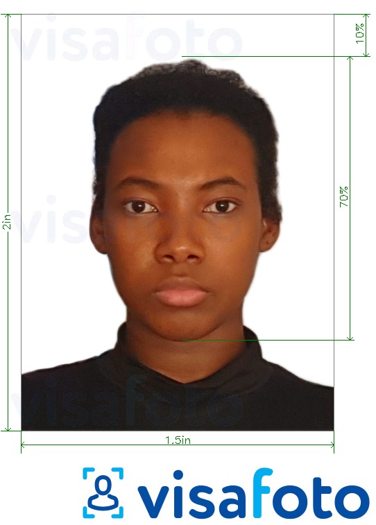 ဒီပံုရဲ့ ဥပမာ ဇမ်ဘီယာနိုင်ငံကူးလက်မှတ် 1.5x2 လက်မ (51x38 မီလီမီတာ) အတြက္​တိက်​ေသာသတ္​မွတ္​ခ်က္​မ်ားႏွင္​့